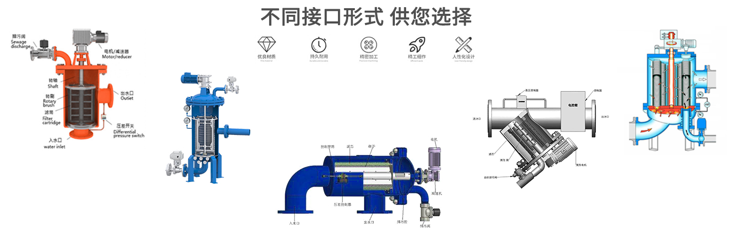 高压除磷水自洗濯过滤器